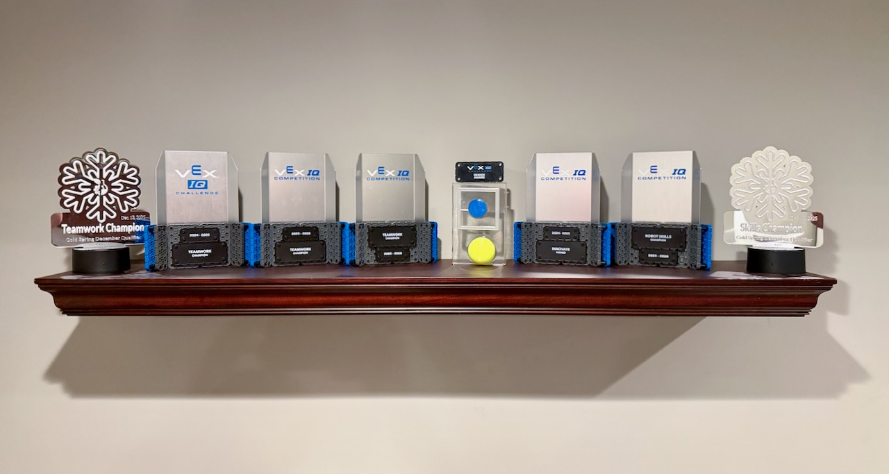 Ctrl Alt Defeat trophies